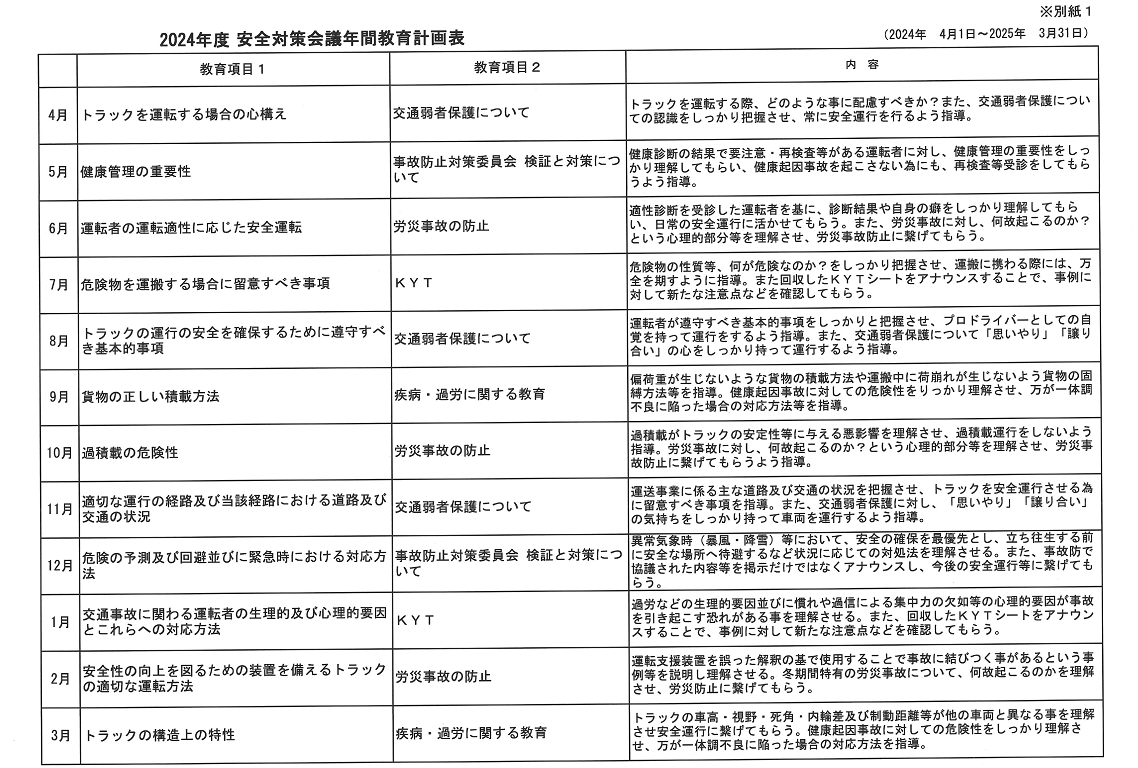 令和6年度　運輸安全マネージメント（３）