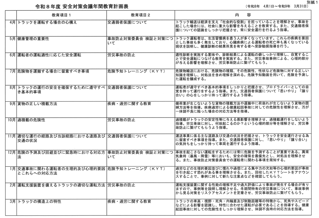 令和7年度　運輸安全マネージメント（４）